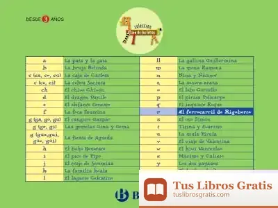 Descargar El Ferrocarril De Rigoberto de Beatriz Doumerc