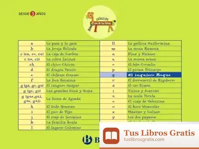 Descargar El Inquieto Roque de Beatriz Doumerc
