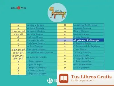 Descargar El Pirata Policarpo de Beatriz Doumerc