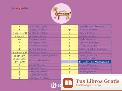 Descargar El Viaje De Valentina de Beatriz Doumerc
