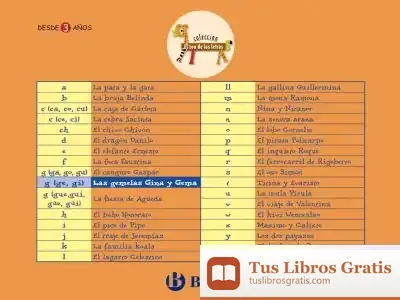 Descargar Las Gemelas Gina Y Gema de Beatriz Doumerc