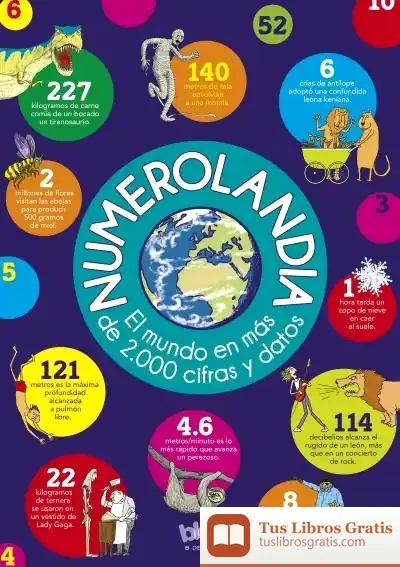Descargar Numerolandia de Clive Gifford