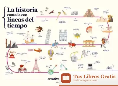 Descargar La Historia Contada Con Líneas Del Tiempo