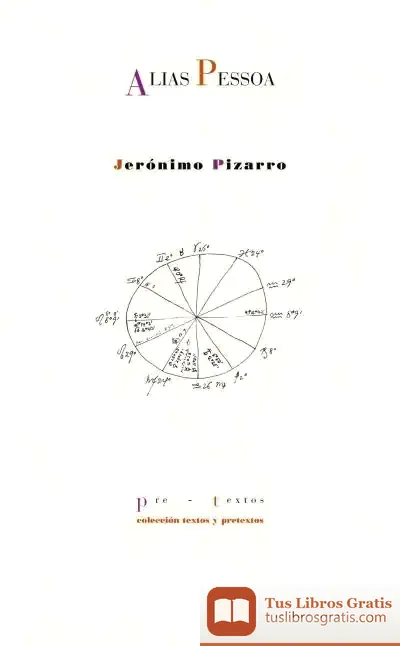 Descargar Alias Pessoa
